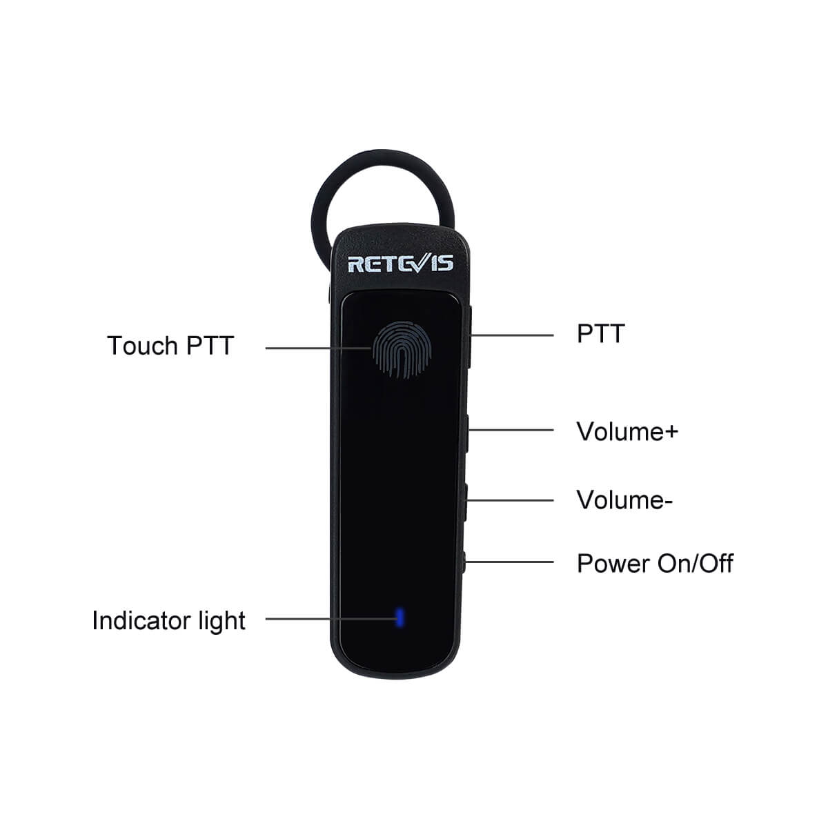 bluetooth walkie talkie earpiece 