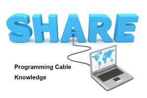 Useful Introduction to Two-Way Radio Programming Cable doloremque