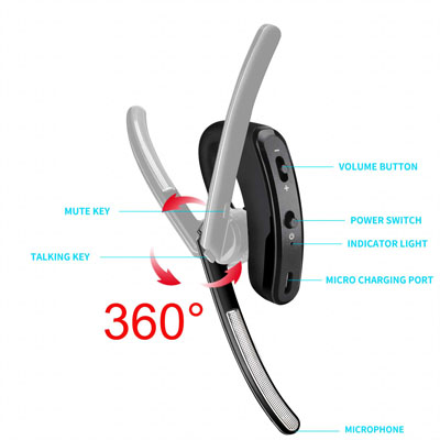 EEK013 Wireless Bluetooth Headset