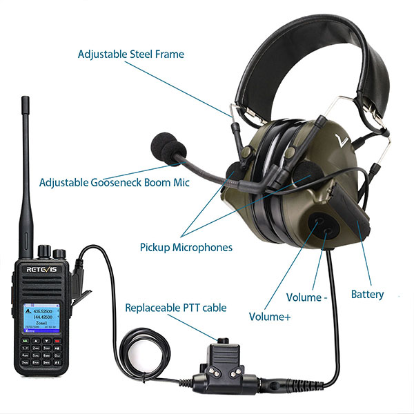 Retevis EHK007 best tactical electronic hearing protection headset