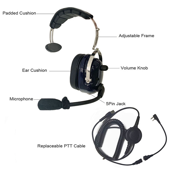 Retevis EHK005 Single Earmuff Noise Reduction Headset