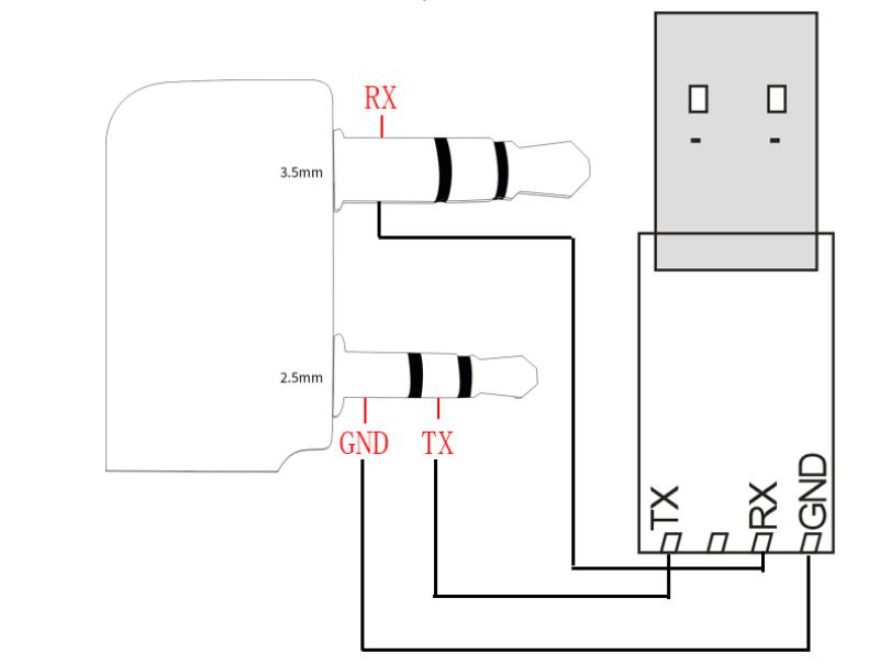 Programming Cable schematic diagram