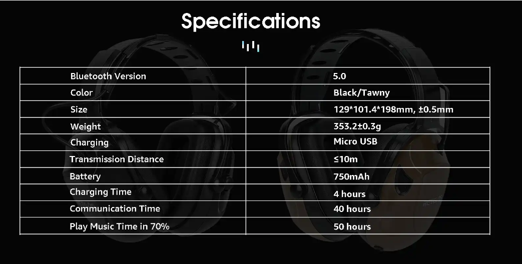 Specification